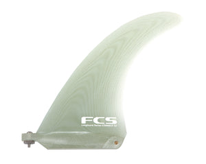 FCS Connect Screw & Plate Performance Glass (PG) - Siyokoy Surf & Sport
